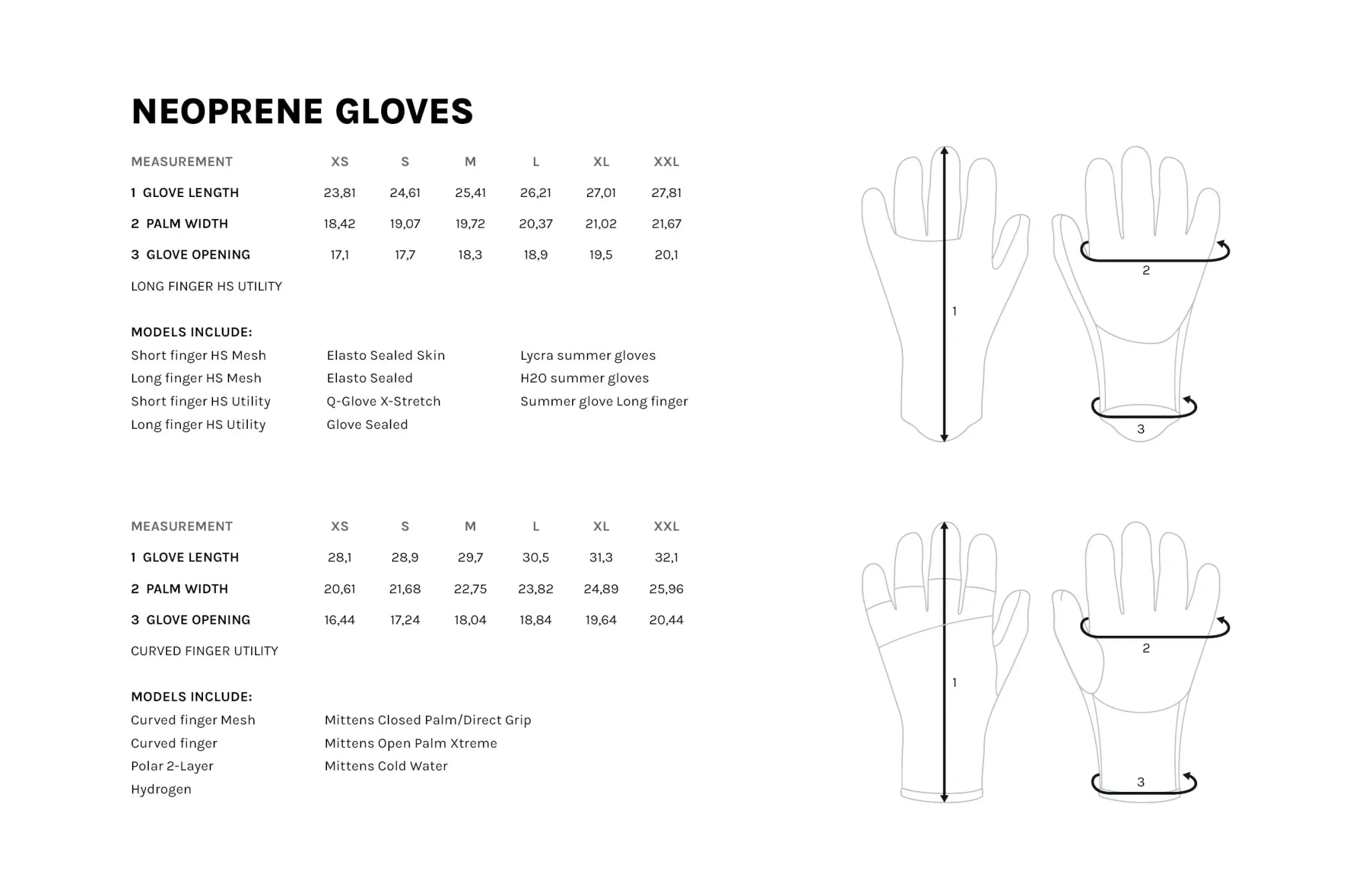 Prolimit Gloves Curved Finger Utility 3mm - Ergonomiske Vatdrakthansker for Kalde Forhold - Surf1