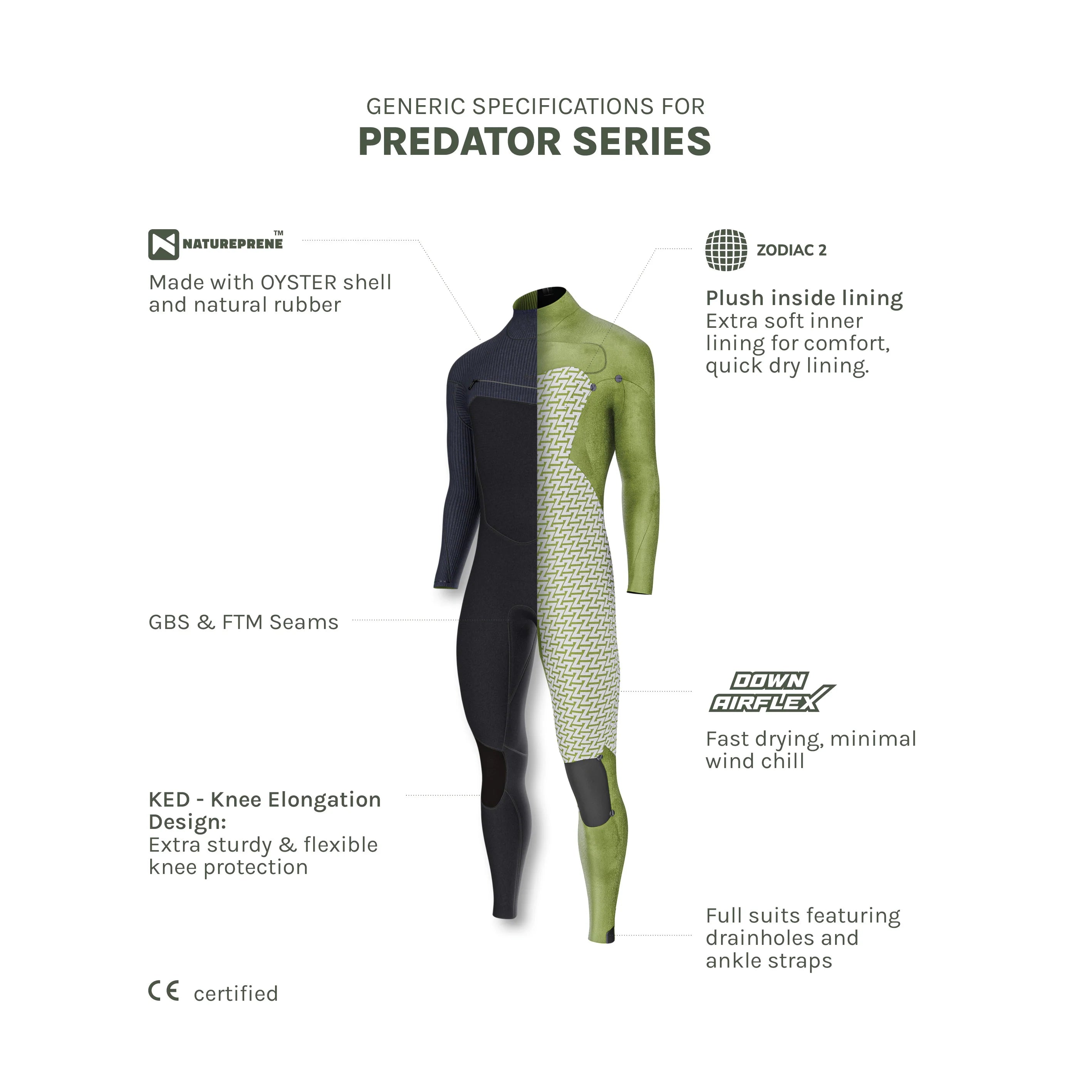 Prolimit Predator 6/4 Våtdrakt | Ekstrem varme |